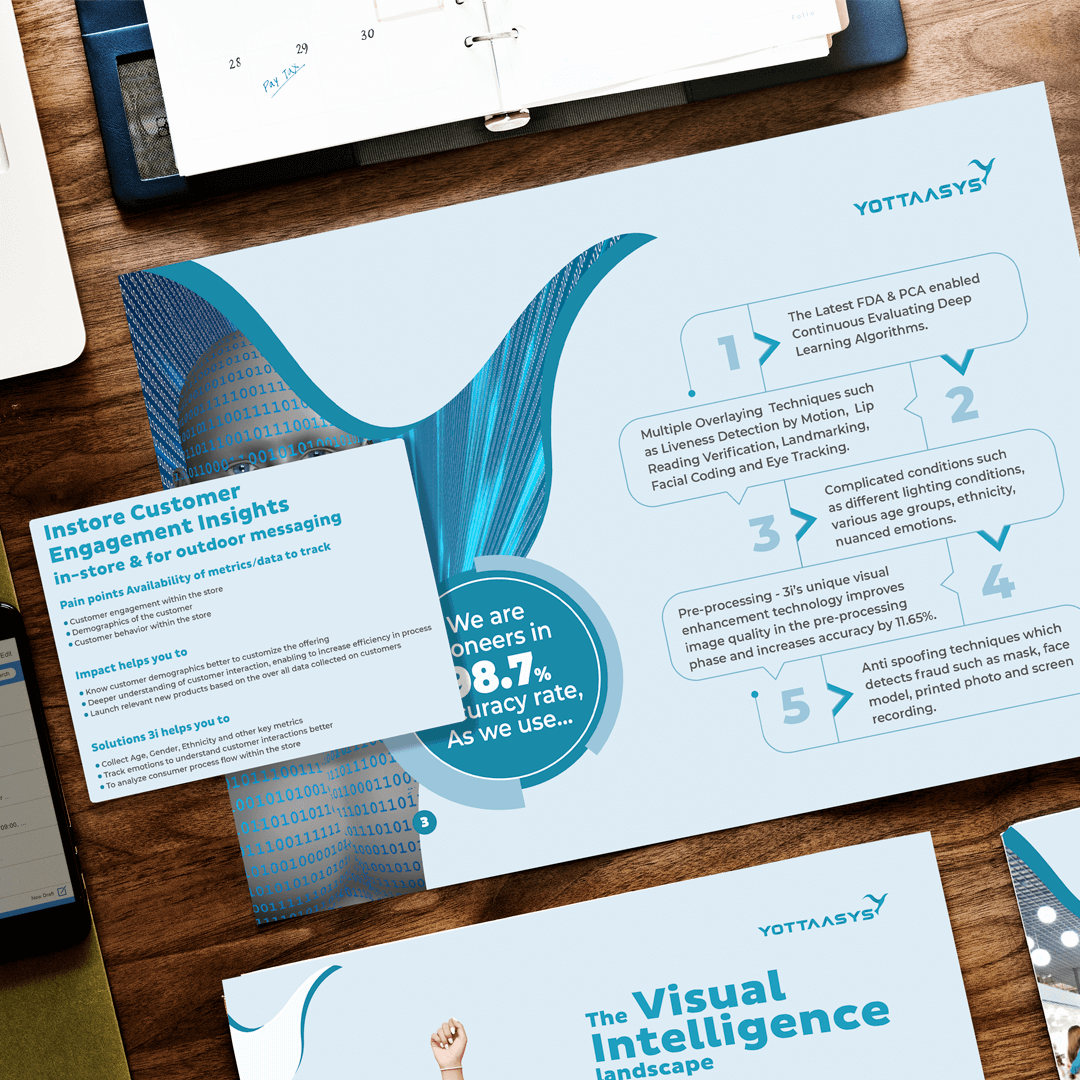 Corporate Profiles