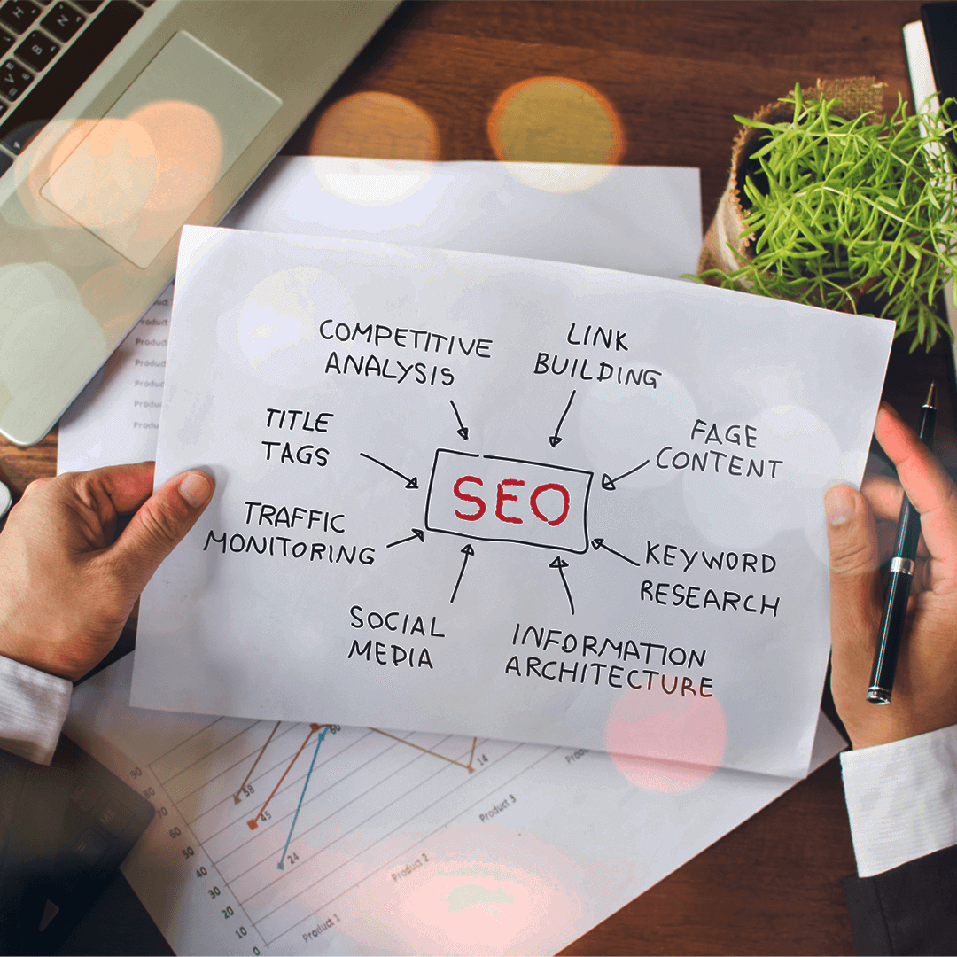 Search Engine Optimization